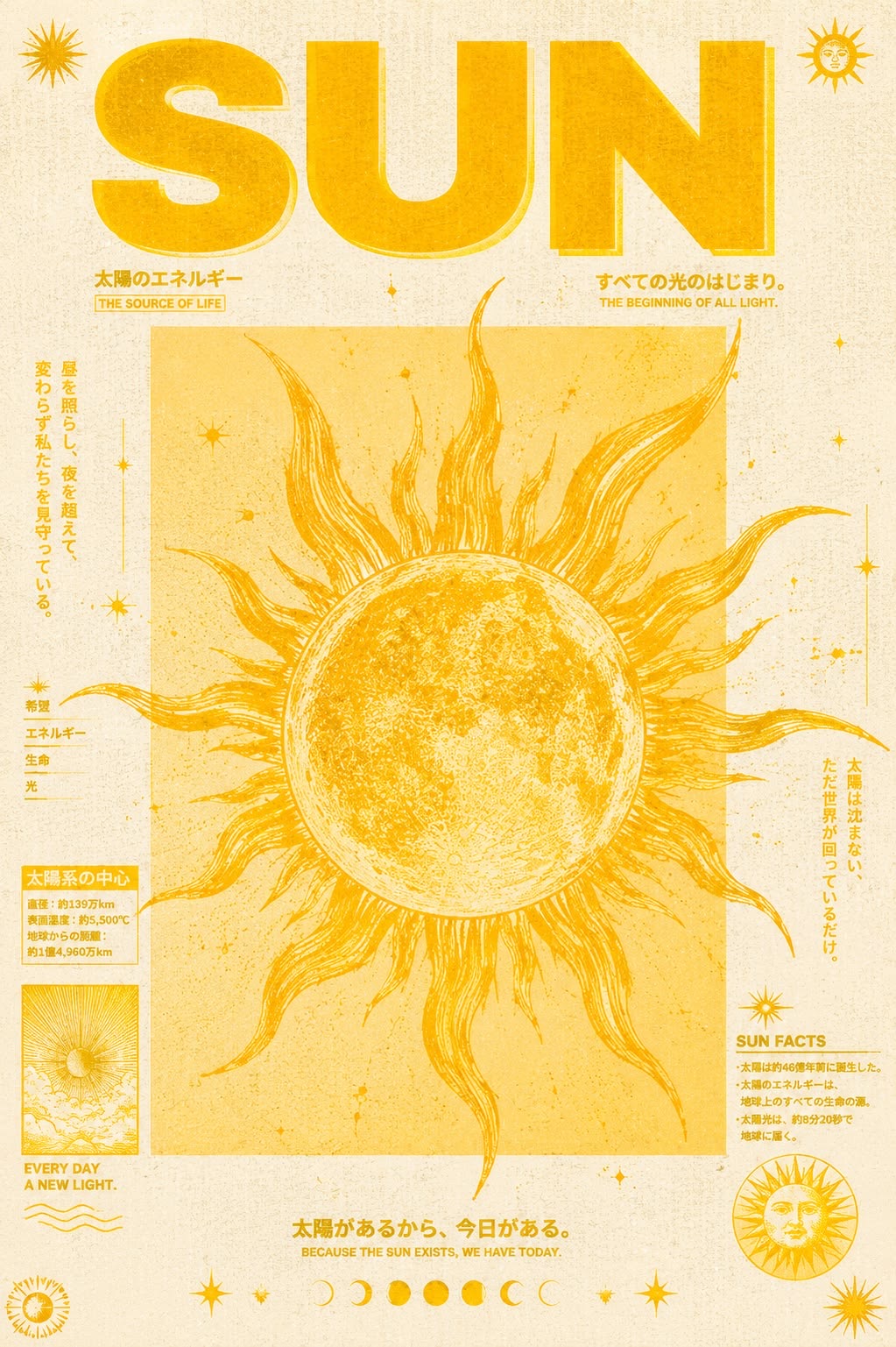 برچسب حرارتی لباس و کیف طرح خورشید sun برند دیجی تیشرت